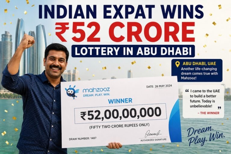 Indian Expat in Bahrain Wins ₹52 Crore Abu Dhabi Lottery Jackpot After Seven-Year Wait