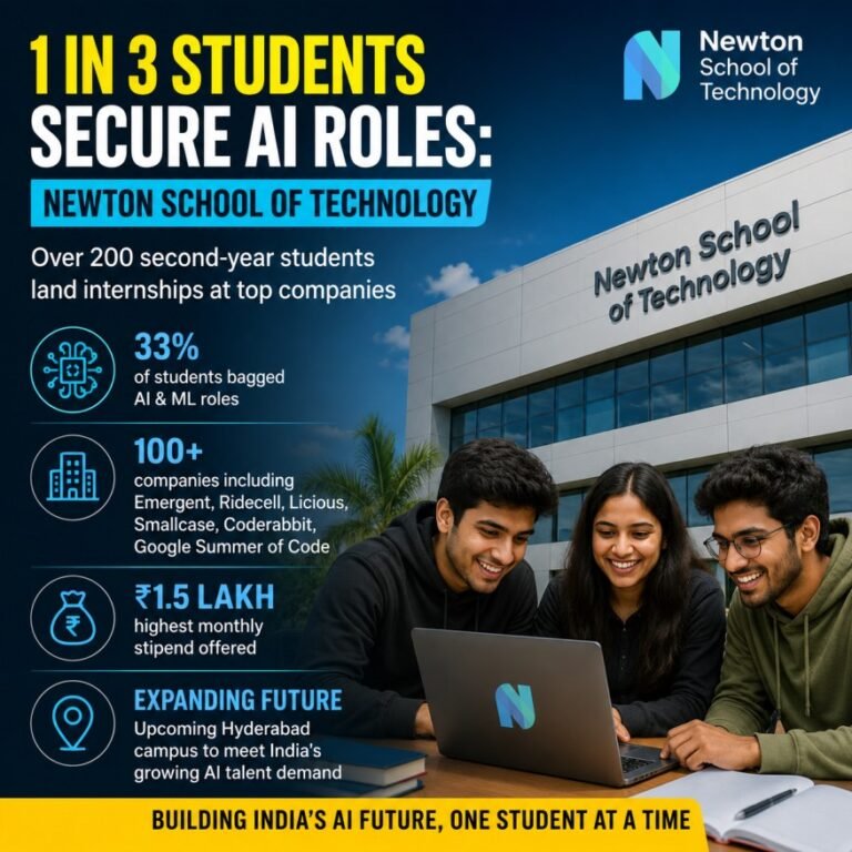1 in 3 Students Secure AI Roles, Says Newton School of Technology